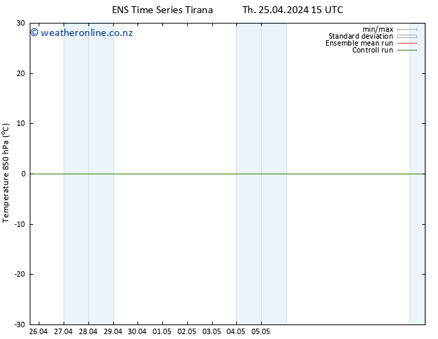 Temp. 850 hPa GEFS TS Th 25.04.2024 15 UTC