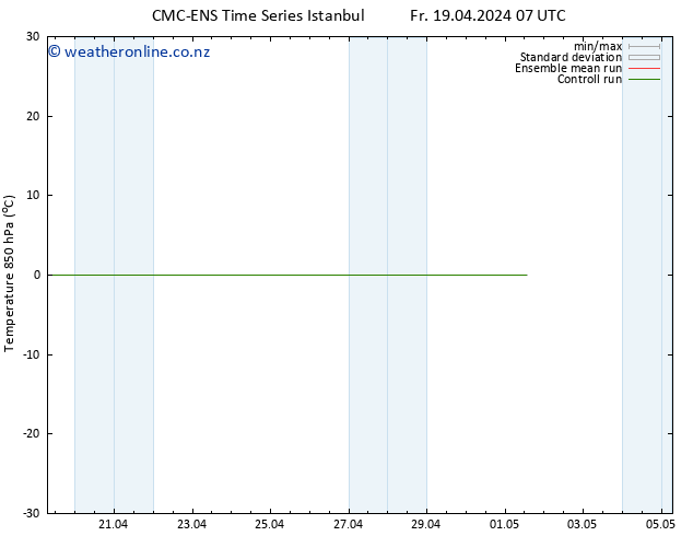 Temp. 850 hPa CMC TS Mo 22.04.2024 19 UTC