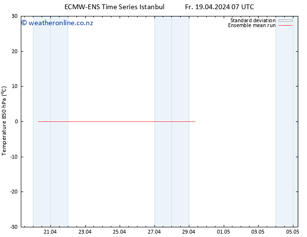 Temp. 850 hPa ECMWFTS Sa 20.04.2024 07 UTC
