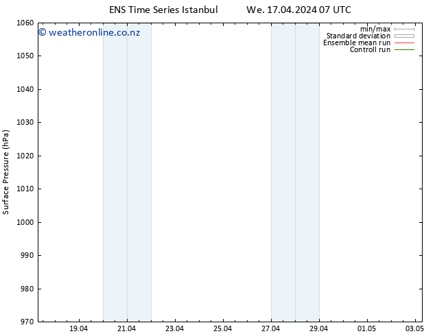 Surface pressure GEFS TS Th 18.04.2024 13 UTC