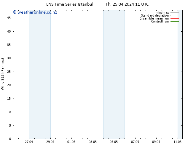Wind 925 hPa GEFS TS Th 25.04.2024 17 UTC