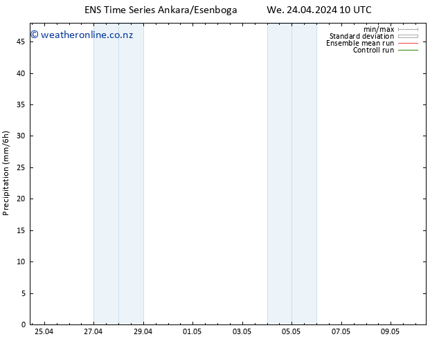 Precipitation GEFS TS We 24.04.2024 16 UTC