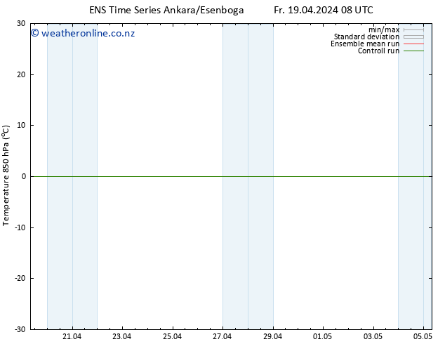 Temp. 850 hPa GEFS TS Fr 19.04.2024 08 UTC