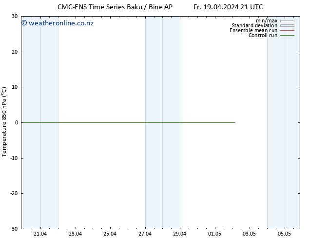 Temp. 850 hPa CMC TS Sa 27.04.2024 21 UTC