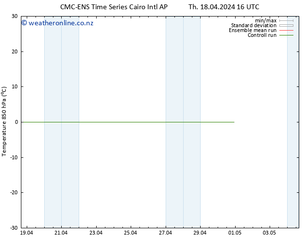 Temp. 850 hPa CMC TS Mo 22.04.2024 04 UTC