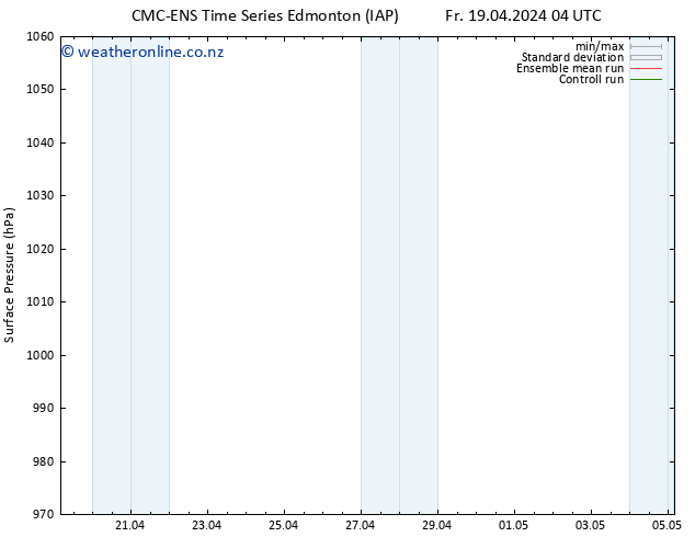 Surface pressure CMC TS Sa 20.04.2024 16 UTC