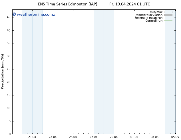 Precipitation GEFS TS Tu 23.04.2024 01 UTC