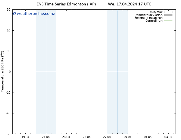 Temp. 850 hPa GEFS TS Th 25.04.2024 17 UTC