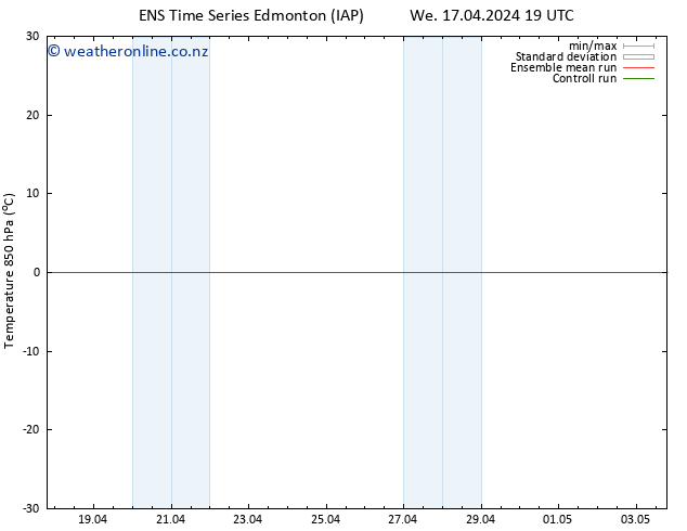 Temp. 850 hPa GEFS TS Th 18.04.2024 07 UTC