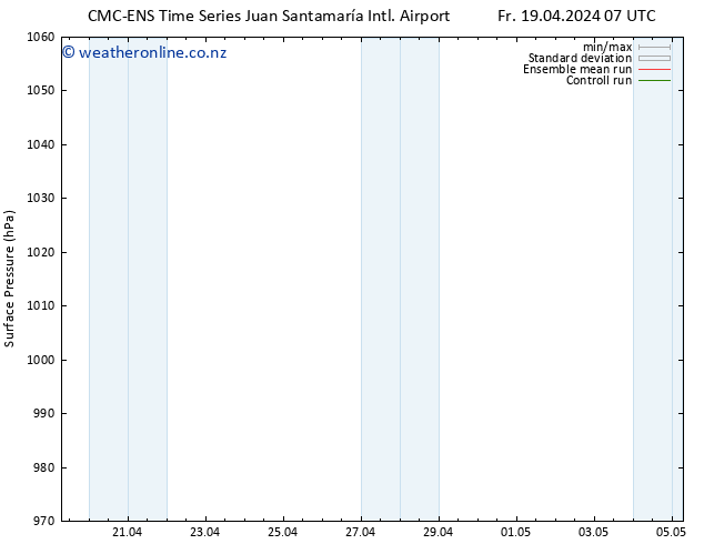 Surface pressure CMC TS Tu 23.04.2024 07 UTC