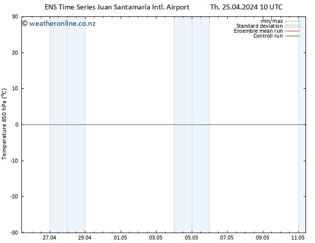 Temp. 850 hPa GEFS TS Th 25.04.2024 16 UTC