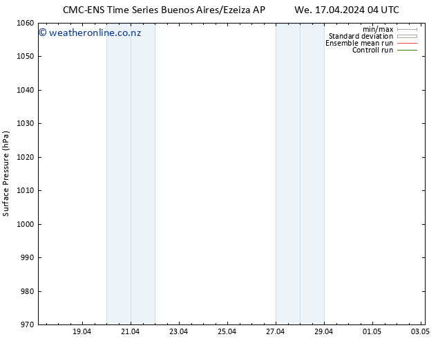 Surface pressure CMC TS We 17.04.2024 16 UTC