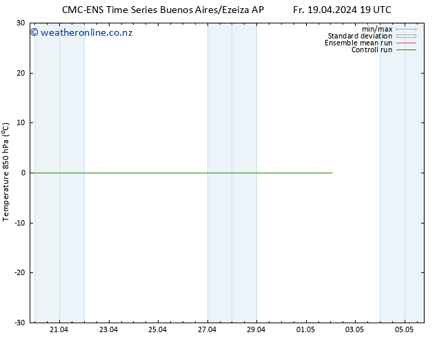 Temp. 850 hPa CMC TS Th 02.05.2024 01 UTC