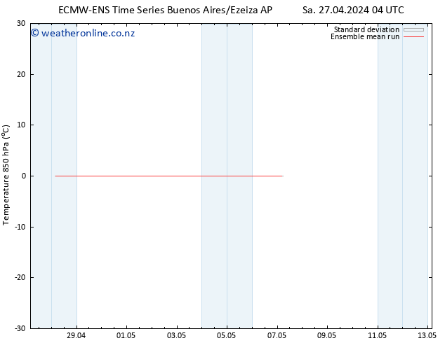 Temp. 850 hPa ECMWFTS Su 05.05.2024 04 UTC