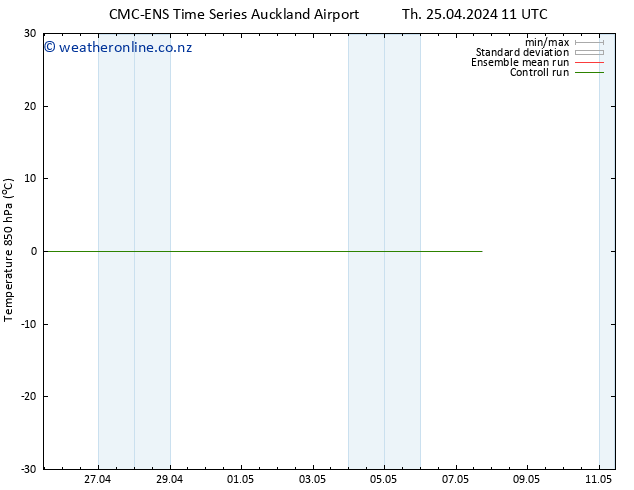 Temp. 850 hPa CMC TS Th 25.04.2024 17 UTC