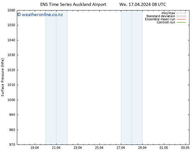 Surface pressure GEFS TS We 17.04.2024 20 UTC