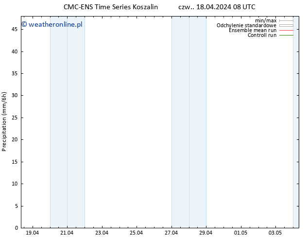 opad CMC TS wto. 23.04.2024 14 UTC