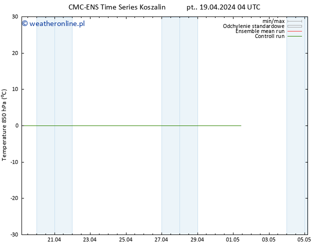 Temp. 850 hPa CMC TS pon. 22.04.2024 16 UTC