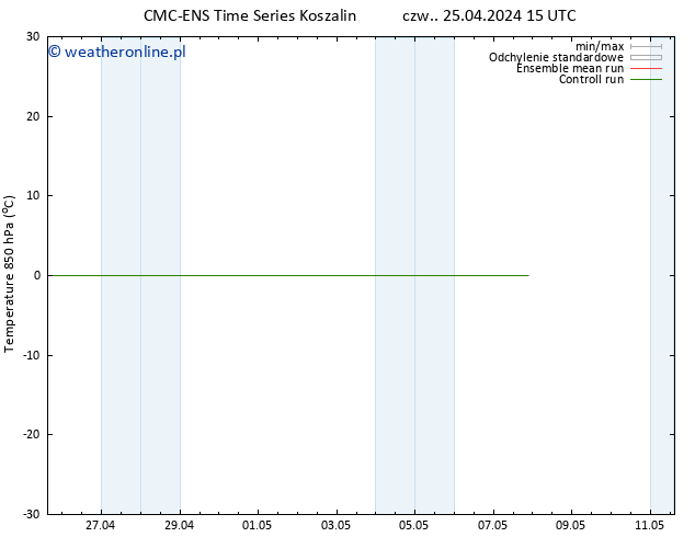 Temp. 850 hPa CMC TS pt. 26.04.2024 15 UTC