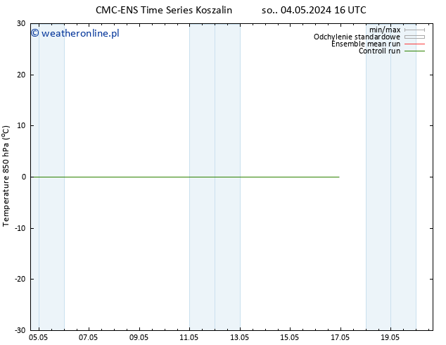 Temp. 850 hPa CMC TS so. 04.05.2024 16 UTC