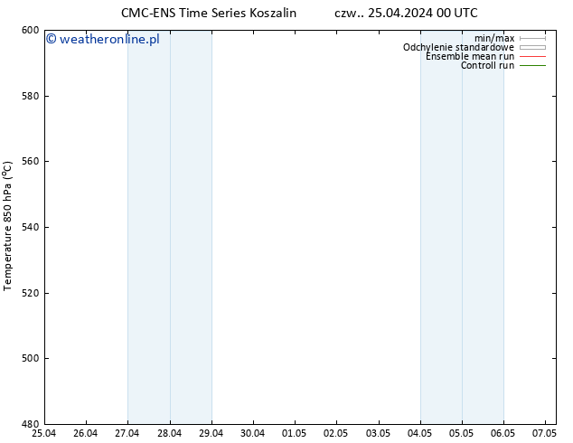 Height 500 hPa CMC TS pt. 26.04.2024 18 UTC