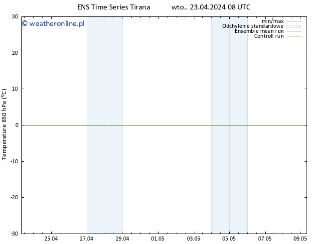 Temp. 850 hPa GEFS TS wto. 23.04.2024 08 UTC