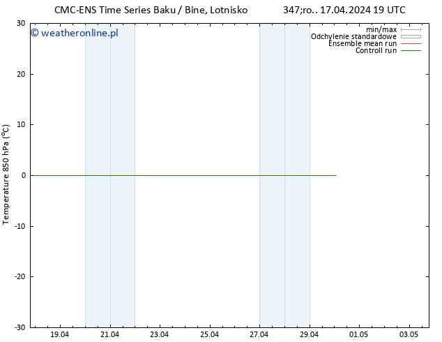 Temp. 850 hPa CMC TS pt. 19.04.2024 07 UTC