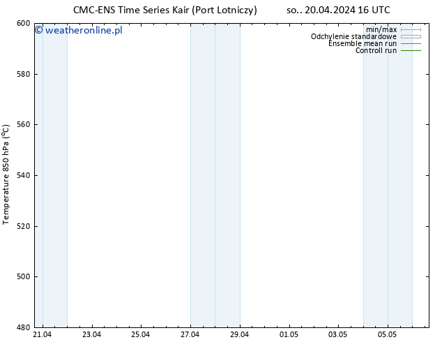 Height 500 hPa CMC TS wto. 23.04.2024 16 UTC