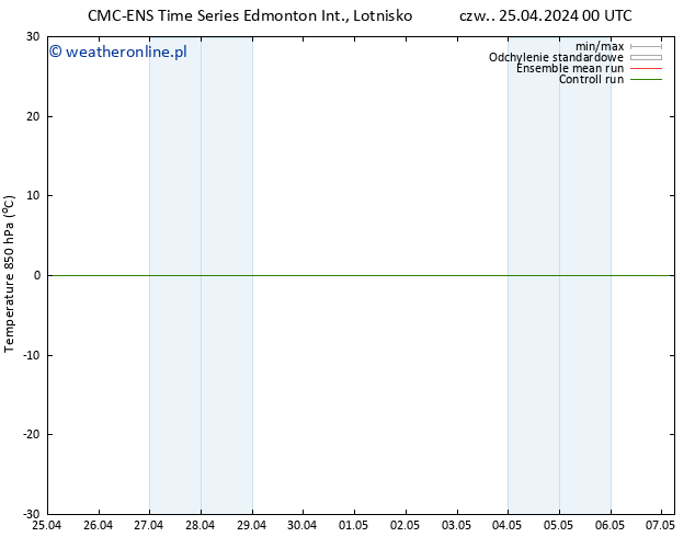 Temp. 850 hPa CMC TS śro. 01.05.2024 00 UTC