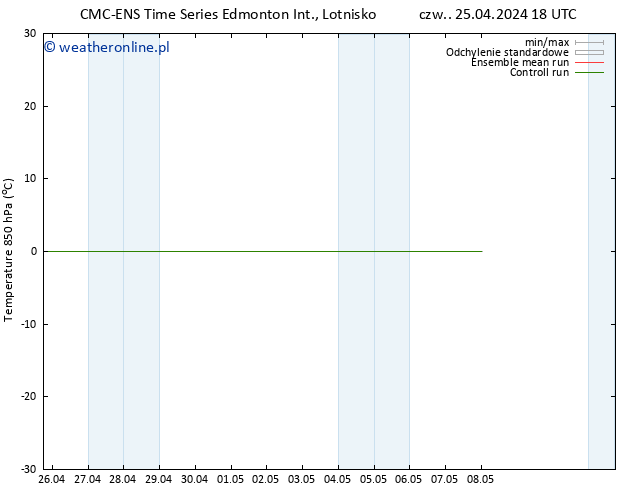 Temp. 850 hPa CMC TS nie. 28.04.2024 18 UTC