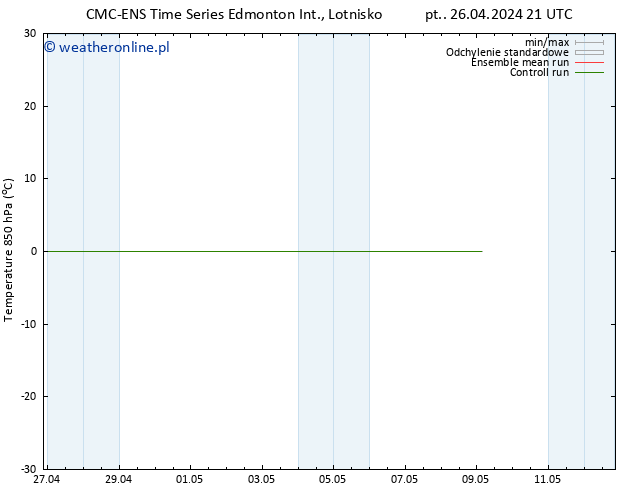 Temp. 850 hPa CMC TS pon. 29.04.2024 21 UTC