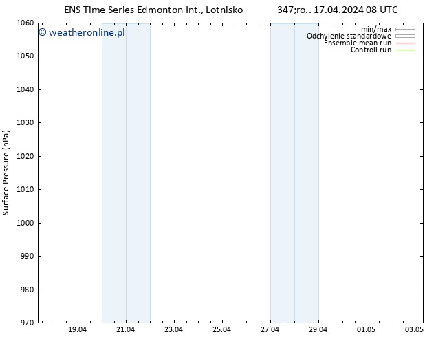 ciśnienie GEFS TS so. 20.04.2024 08 UTC