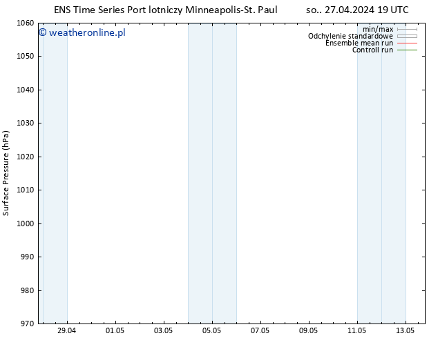 ciśnienie GEFS TS so. 27.04.2024 19 UTC