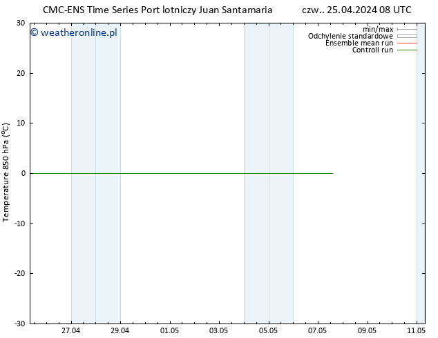 Temp. 850 hPa CMC TS pon. 29.04.2024 14 UTC