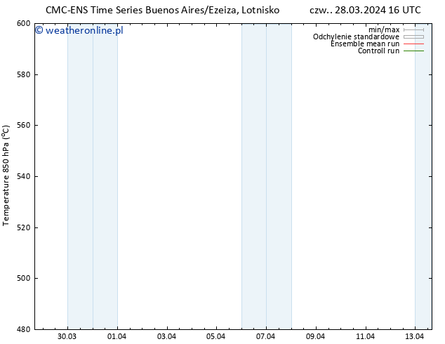 Height 500 hPa CMC TS so. 06.04.2024 04 UTC