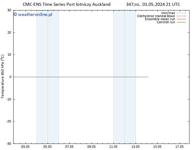 Temp. 850 hPa CMC TS pt. 03.05.2024 21 UTC