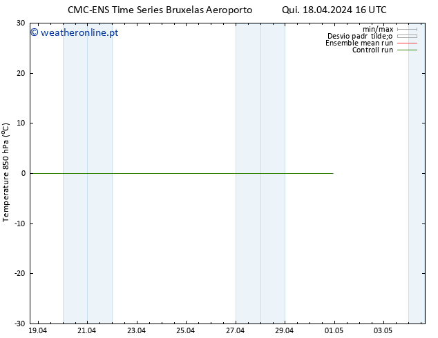 Temp. 850 hPa CMC TS Qui 18.04.2024 16 UTC