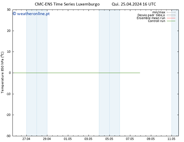 Temp. 850 hPa CMC TS Qui 25.04.2024 16 UTC