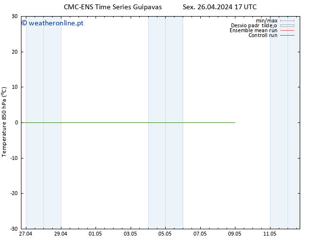 Temp. 850 hPa CMC TS Sex 26.04.2024 17 UTC