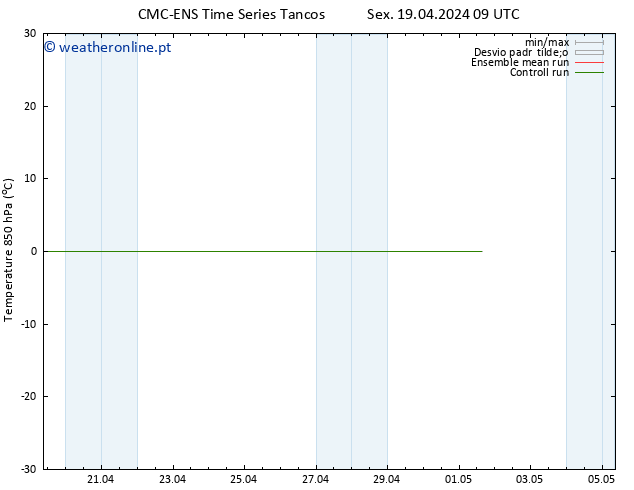 Temp. 850 hPa CMC TS Dom 21.04.2024 15 UTC