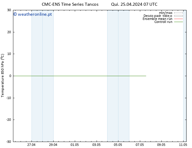 Temp. 850 hPa CMC TS Qui 02.05.2024 07 UTC