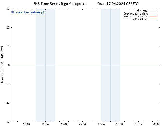 Temp. 850 hPa GEFS TS Qua 17.04.2024 08 UTC