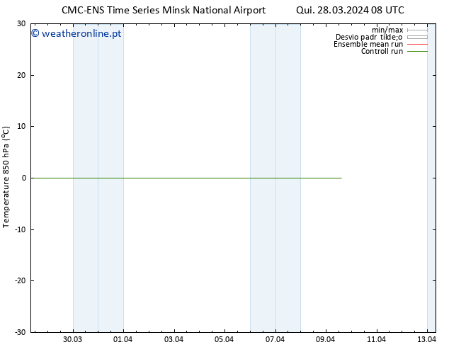 Temp. 850 hPa CMC TS Qui 28.03.2024 08 UTC