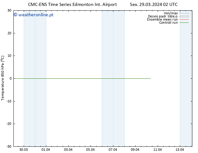 Temp. 850 hPa CMC TS Qui 04.04.2024 02 UTC