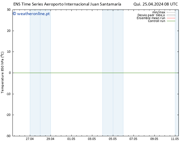 Temp. 850 hPa GEFS TS Sáb 11.05.2024 08 UTC