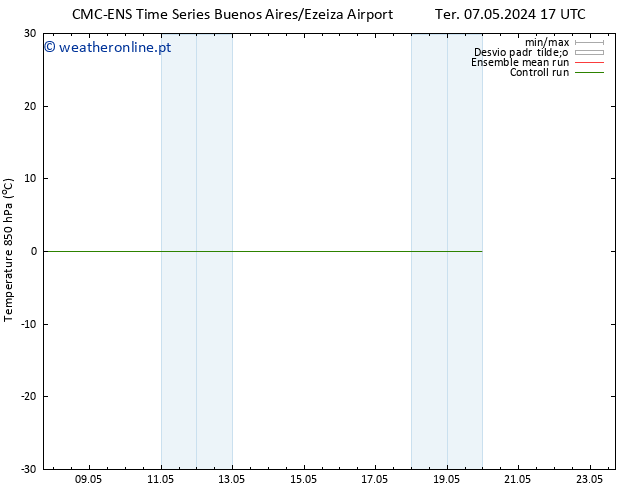 Temp. 850 hPa CMC TS Ter 07.05.2024 23 UTC