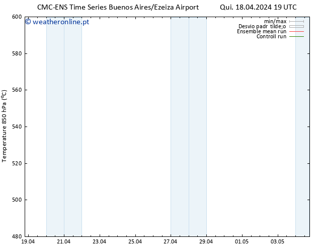 Height 500 hPa CMC TS Sáb 27.04.2024 07 UTC