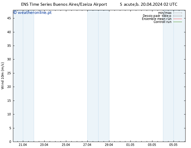 Vento 10 m GEFS TS Ter 23.04.2024 02 UTC