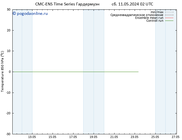 Temp. 850 гПа CMC TS сб 11.05.2024 02 UTC