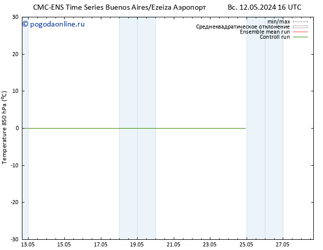 Temp. 850 гПа CMC TS пн 13.05.2024 22 UTC